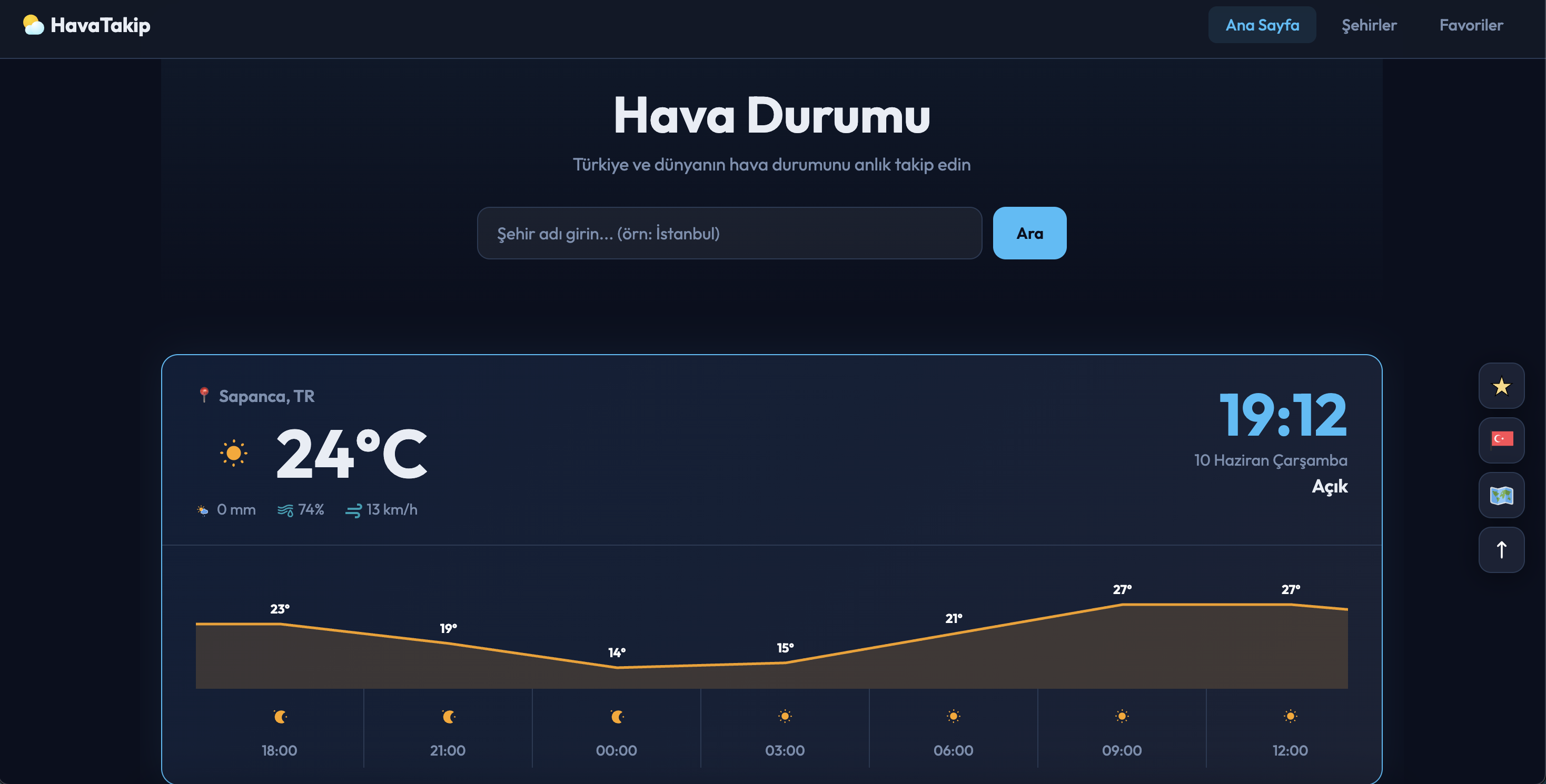 HavaTakip Hava Durumu Uygulaması Ekran Görüntüsü